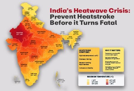  India's Heatwave Crisis